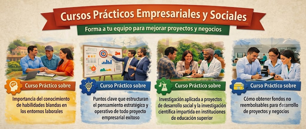 Flyer promocional: Habilidades Blandas en Entornos Laborales